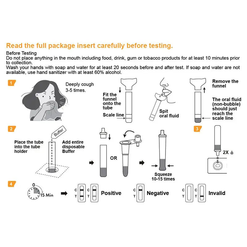 ALLTEST COVID19 Oral Rapid Antigen Test 1 Pack