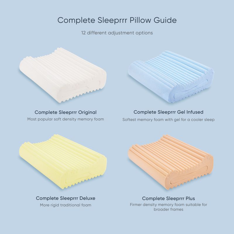 WMTS Complete Sleeprrr Pillow - Deluxe Traditional (Firm)