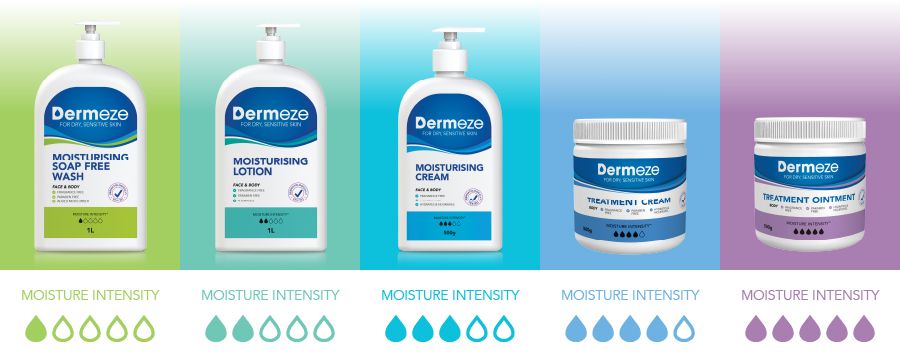Dermeze Treatment Cream 100g