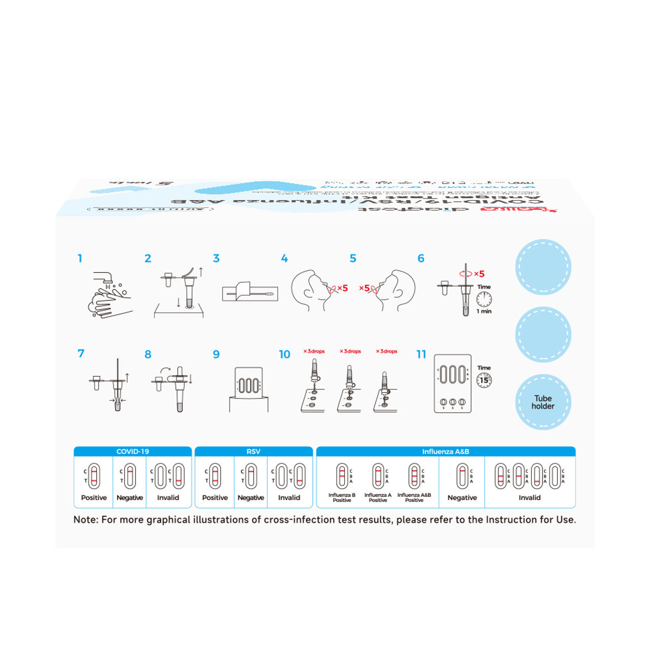 CELLIFE COVID19/RSV/FLUA&B TEST KIT 5PK
