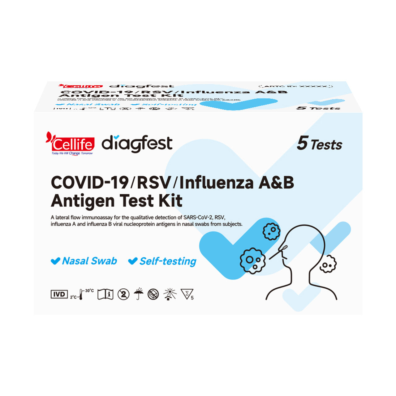 CELLIFE COVID19/RSV/FLUA&B TEST KIT 5PK